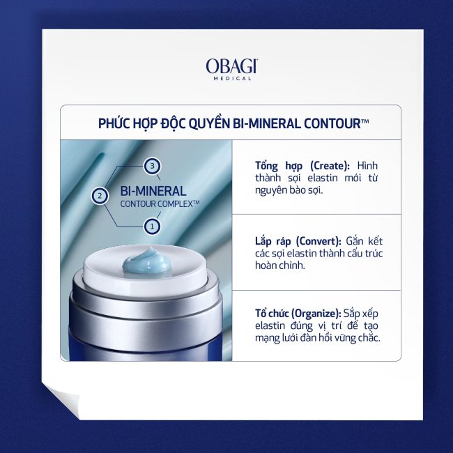 Elastin Là Gì? Vì Sao Cần Phục Hồi Sớm & Giải Pháp Nâng Cơ Obagi