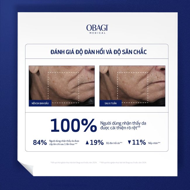 Elastin Là Gì? Vì Sao Cần Phục Hồi Sớm & Giải Pháp Nâng Cơ Obagi