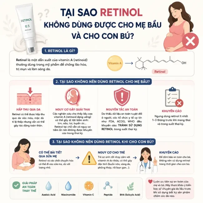 Tại sao retinol không dùng được cho mẹ bầu và cho con bú