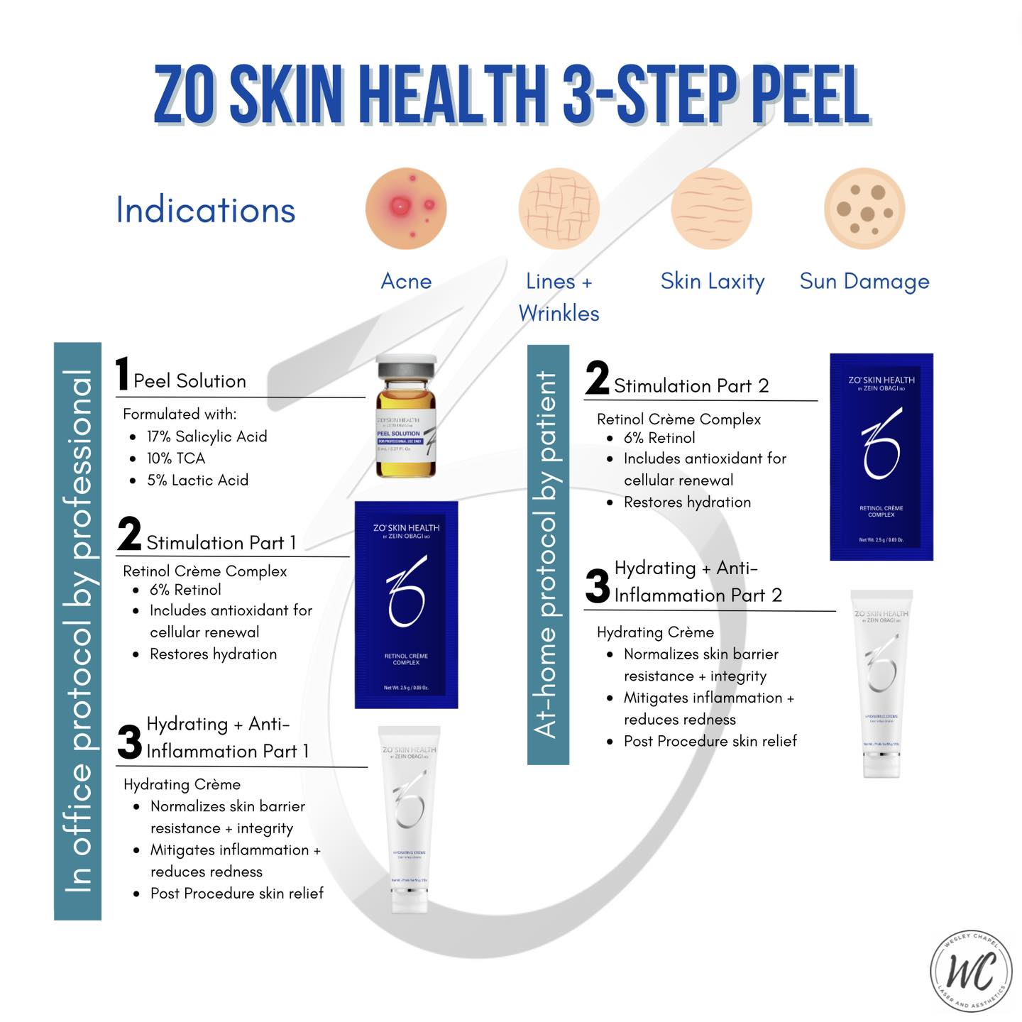 Kit trị liệu peel và chống lại các dấu hiệu lão hóa đổi màu da ZO Skin Health Zo 3-Step Peel