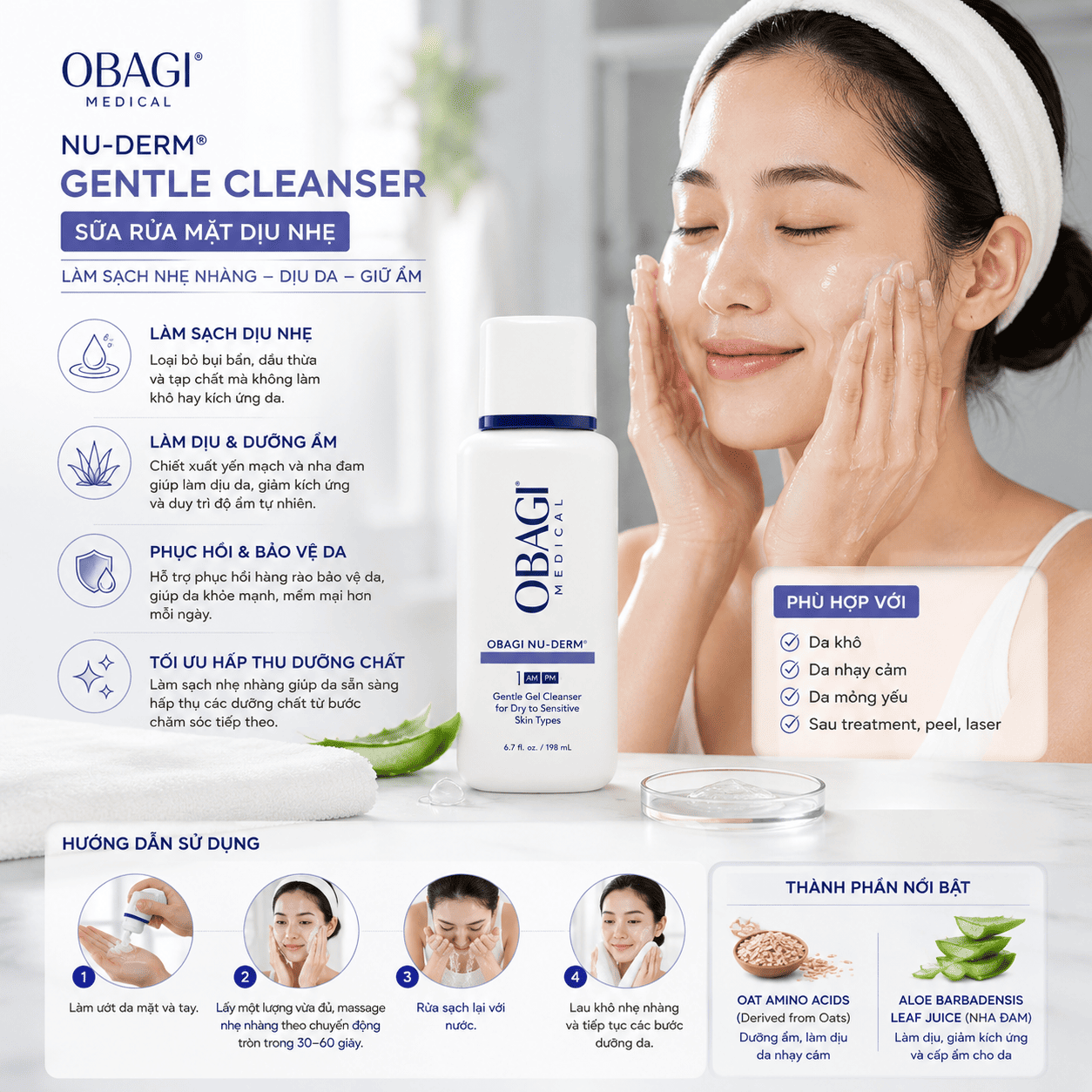 Sữa rửa mặt dịu nhẹ Obagi Nu-Derm Gentle Cleanser