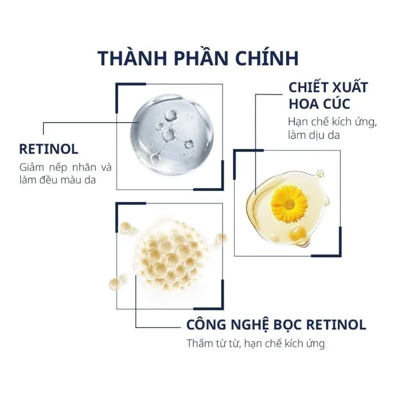 Kem dưỡng ẩm giảm nếp nhăn Obagi Retinol 1.0 28g