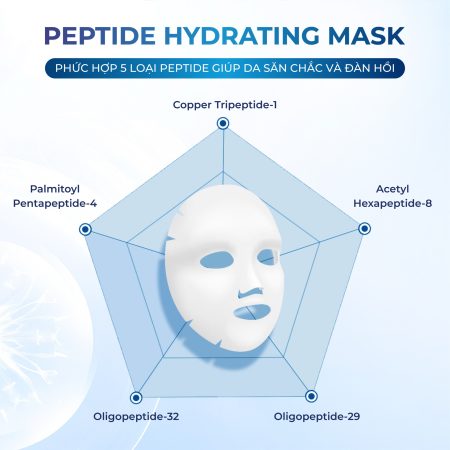 Mặt nạ giảm kích ứng Dr.Hedison Peptide Hydrating Mask (23gX10ea)