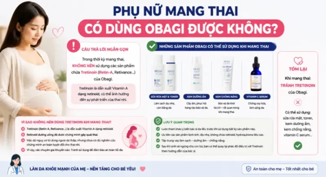 Phụ Nữ Mang Thai Có Dùng Obagi Được Không?