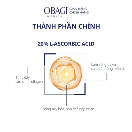 Serum giúp sáng da Vitamin C Obagi Professional-C 20% 30ml