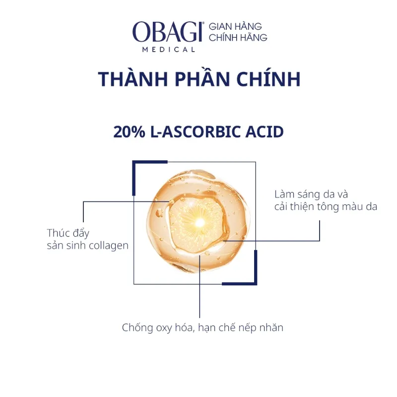 Serum giúp sáng da Vitamin C Obagi Professional-C 20% 30ml