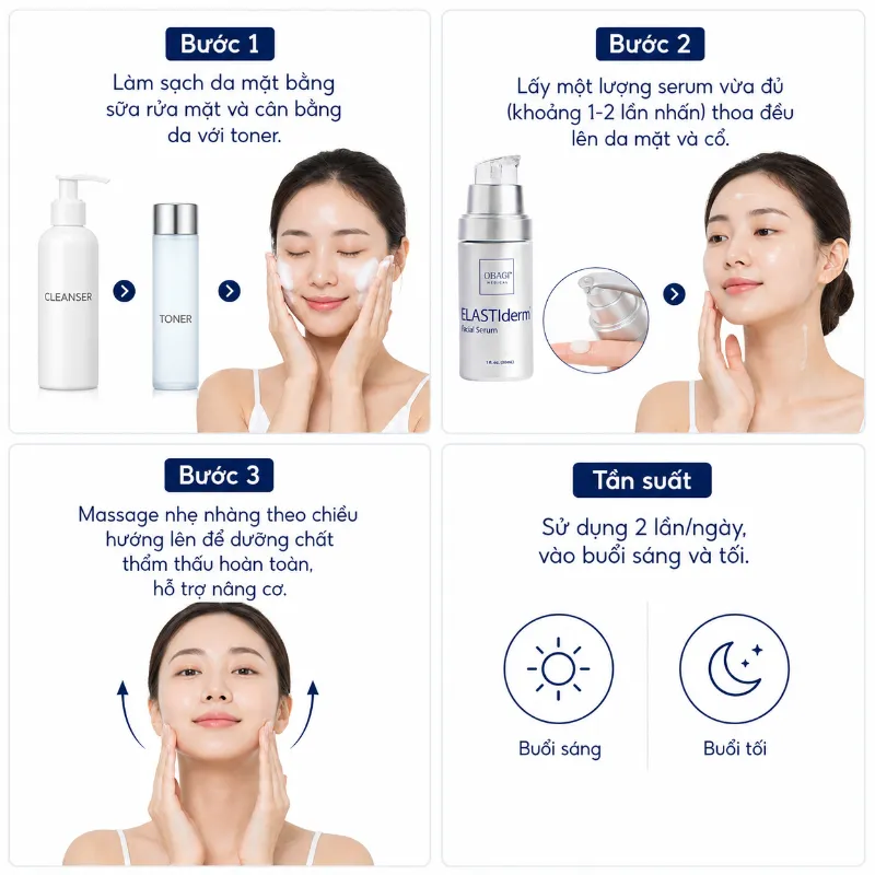 Serum nâng cơ cải thiện dấu hiệu lão hoá da Obagi Elastiderm Facial