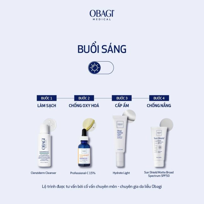Kết Hợp Retinol Và BHA Có Được Không.Lộ Trình Chuẩn Cho Da Dầu Mụn