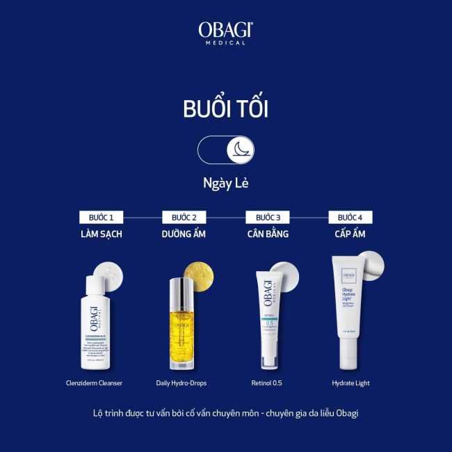 Kết Hợp Retinol Và BHA Có Được Không.Lộ Trình Chuẩn Cho Da Dầu Mụn